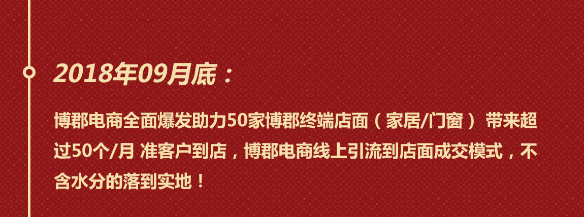 博郡2019展望
