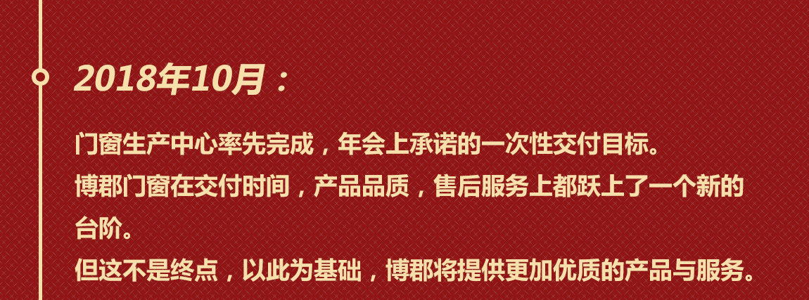 博郡2019展望
