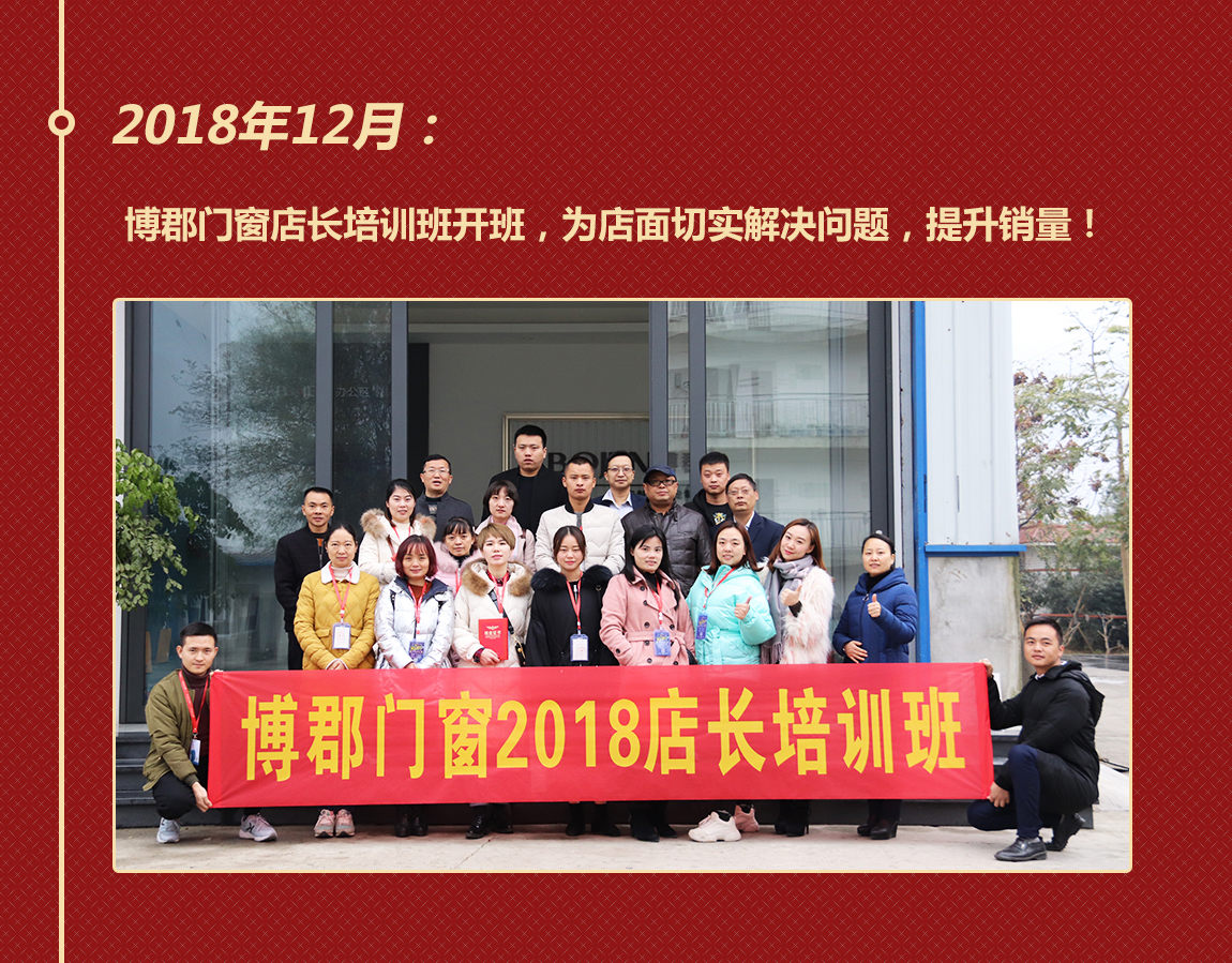 博郡门窗2018年12月份店长培训