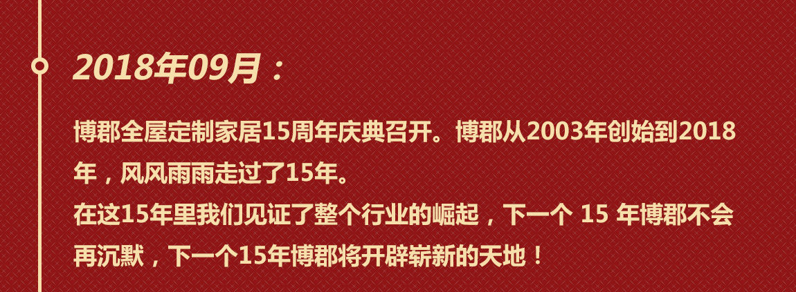 博郡门窗2019年展望