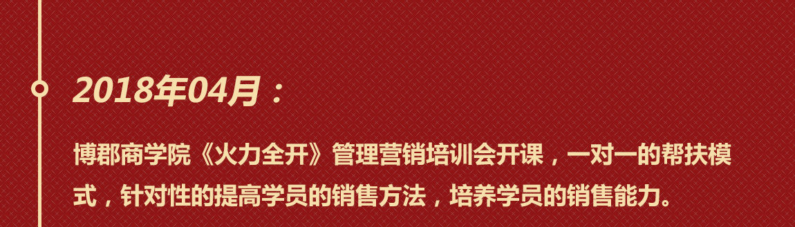 博郡门窗培训会