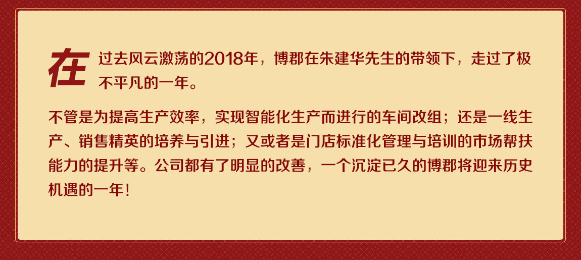 博郡门窗2019年展望