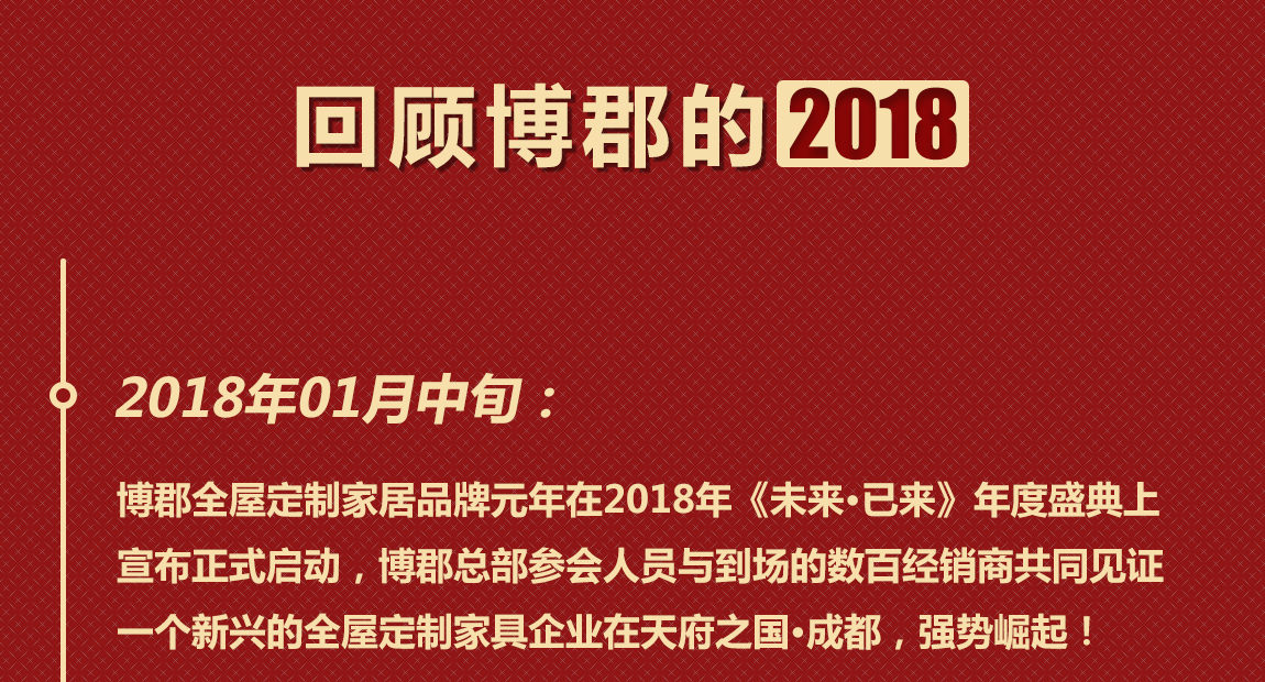 博郡门窗2018年回顾